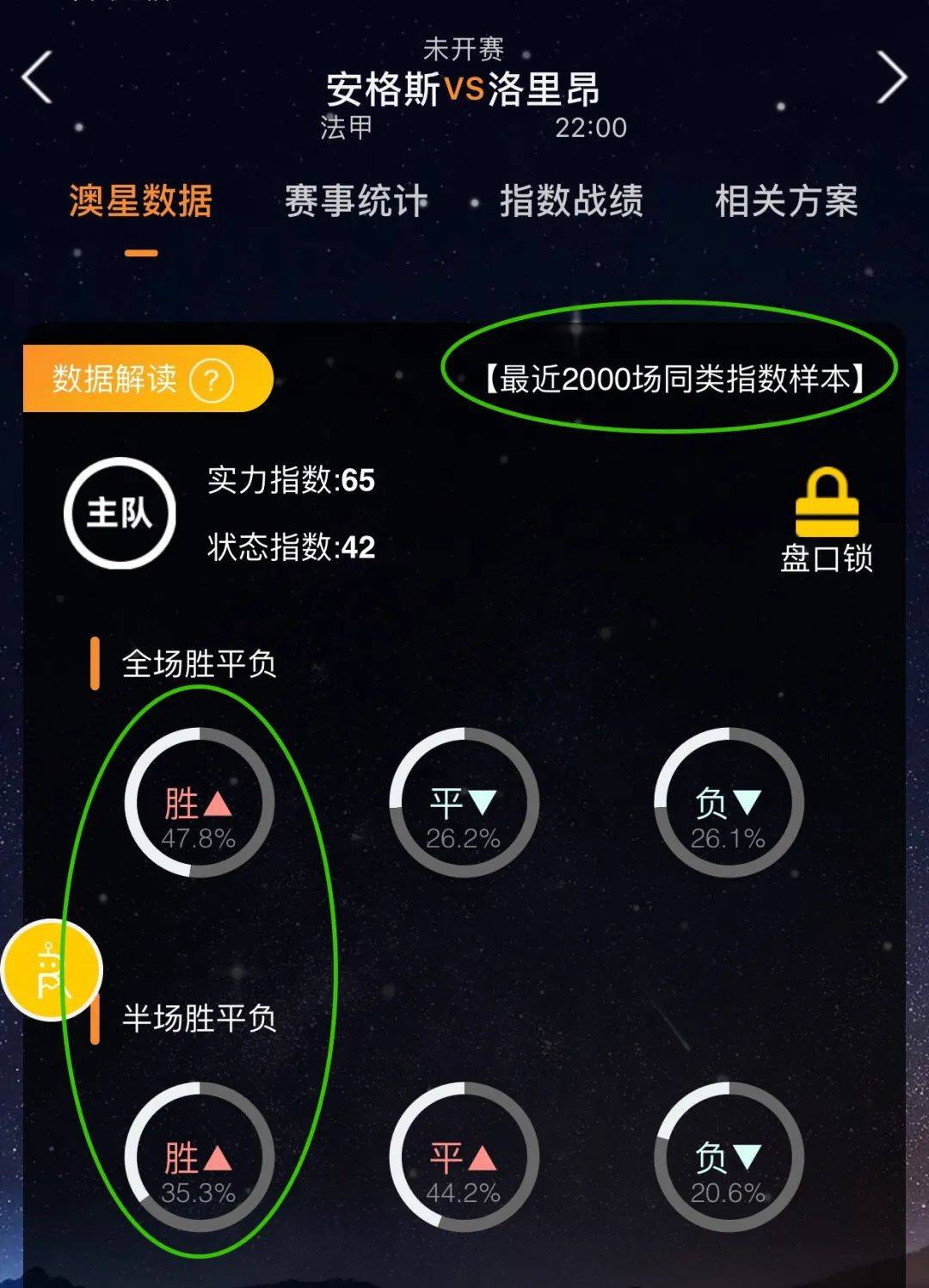 换案